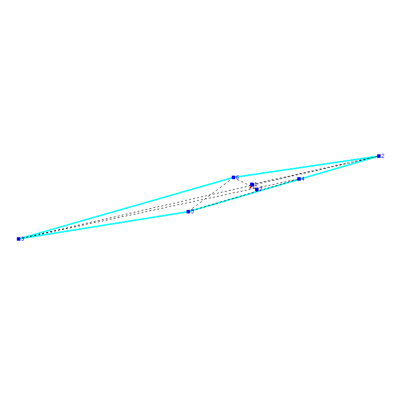 Flugauswertung